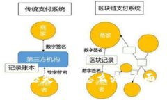 区块链钱包助记词丢失后该怎么办？全面解析与