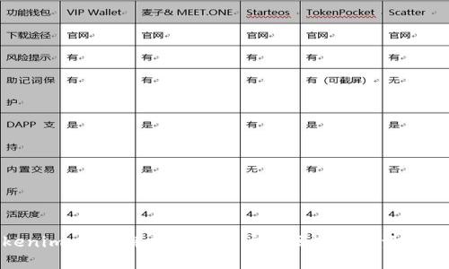 Tokenim:全面解析中国用户的区块链投资新机遇