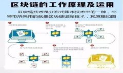 如何投资于虚拟币概念股：机会与风险分析