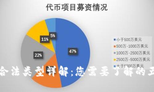 数字钱包的合法类型详解:您需要了解的五种主要形式