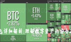热冷钱包详细解析：理解数字资产的安全存储方