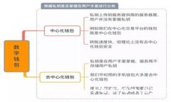   如何在 Tokenim 上设置多签功能，保障资金安全？