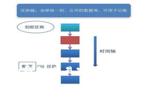 如何找回Tokenim钱包交易密码?详细指南与解决方案
