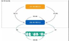 如何将欧易交易所的资产转移到Token