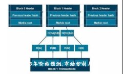 ETH未来3年价格预测：市场分析与投资策略