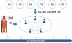 Tokenim身份钱包行情分析：加密货币市场的新趋势