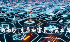 揭开加密货币的面纱：主要加密货币英文简称与
