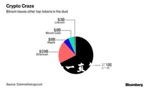 如何解决Tokenim一直等待确认的问题?