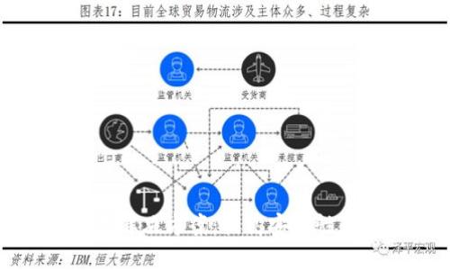 冷钱包投票闪退解决方案：提高安全性和稳定性的方法
