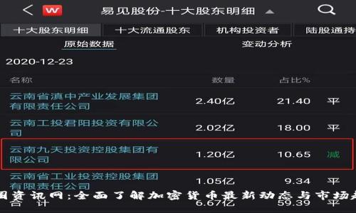 币圈资讯网：全面了解加密货币最新动态与市场趋势