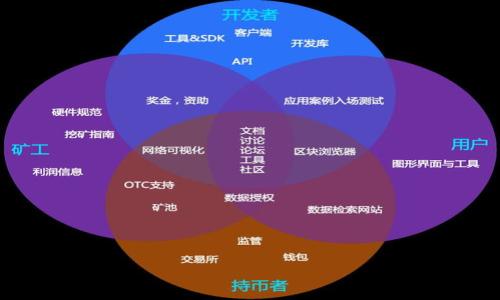 如何制作“冷钱包爸爸”表情包:详细教程与创意技巧