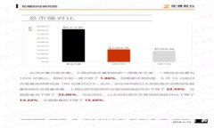 Tokenim是否支持BEP20代币的使用与交易？