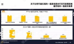 由于篇幅限制，此回答将提供、关键词及内容概