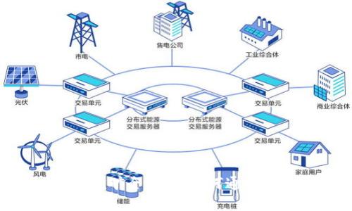 Tokenim质押挖矿全攻略：如何通过DeFi获取收益