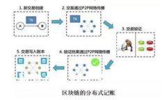 如何解决冷钱包软件无法打开的问题：一步步指