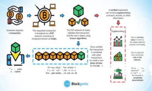如何安全导入Tokenim私钥数字:完整指南
