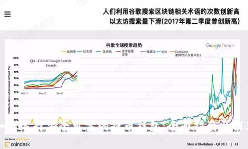 如何选择安全可靠的提币钱包：全面指南与推荐
