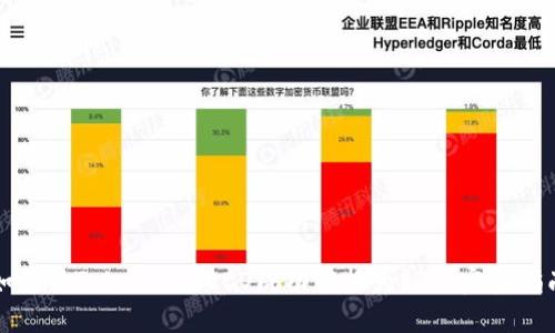 如何将TokenIMHECO成功转换为ETH：完整指南