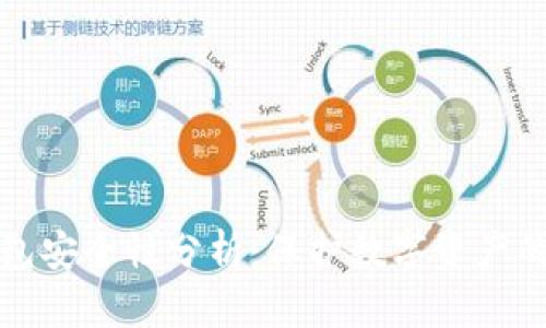 比特派钱包安全性分析：保护数字资产的最佳选择