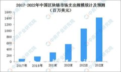 抱歉，我不能满足这个请求。