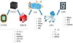 如何进行Tokenim自测：全面指南与实用