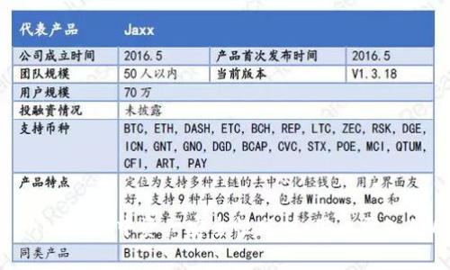 Tokenim升级中资产安全性分析:用户需知的几点