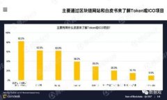 深入探讨BTCMex：你需要知道的一切