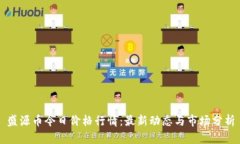 盛源币今日价格行情：最新动态与市场