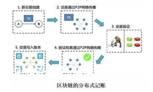 如何安全使用冷钱包及破解密钥的相关知识