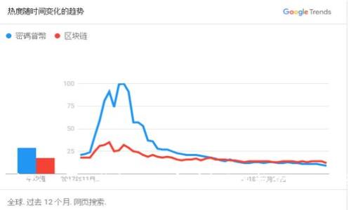 : 如何防范Tokenim钱包的恶意授权?保护你的数字资产安全