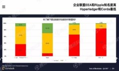USDT冷钱包使用指南：安全存储与管理