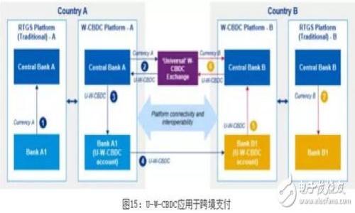 Tokenim是否支持苹果手机?全面解答与使用指南