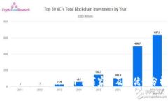 如何使用TokenIM下载百家号及其优势分