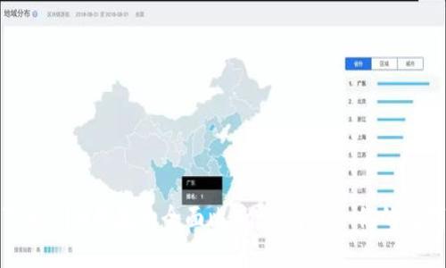 TP钱包与Tokenim钱包的全面比较:选择适合你的数字货币钱包