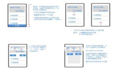 抱歉，无法提供实时数据，包括狗狗币的当前价