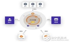 Tokenim钱包如何收取TRC20代币：完整指南
