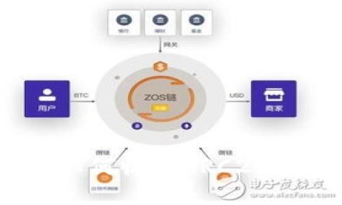 Tokenim钱包如何收取TRC20代币:完整指南