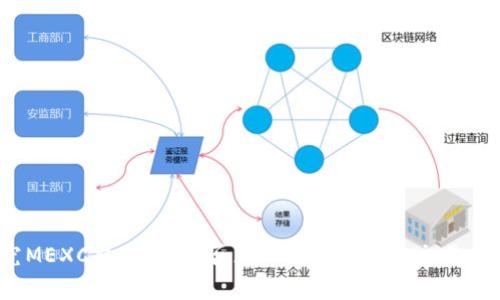 探究MEXC交易所:是否真正可靠的正规交易平台?