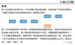 2023年十大加密货币排行榜：市场动态