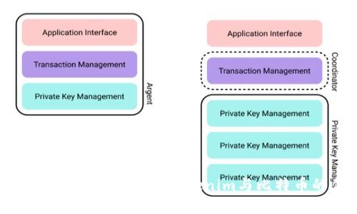 最大化你的投资:深入了解Tokenim与比特币的优势比较