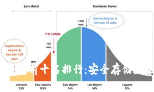 2023年区块链冷钱包前十名排行：安全存储数字资产的最佳选择