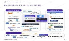 如何查看Tokenim二维码收款的U币余额