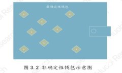 深入了解冷钱包：安全性、材料与选购