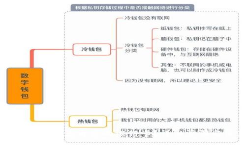 如何解除多签钱包绑定的银行卡?详细步骤与注意事项