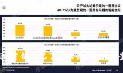 jiaotitokenim密钥忘记了怎么办？解决方