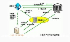 比较靠谱的冷钱包：安全性、推荐与使