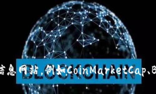 m为了查询狗币（Dogecoin）或其他加密货币的最新价格，建议您访问加密币交易所官网或金融信息网站，例如CoinMarketCap、Binance、CoinGecko等。这些网站会实时更新各种加密货币的市场价格、交易量及其走势信息。/m