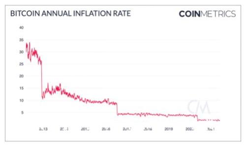 如何安全退出Tokenim账户：详细指南