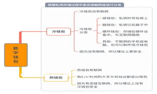 由于内容长度和复杂性限制，我将为您提供一个关于“tokenim最新iOS版”的友好的、关键词和部分详细内容结构。请根据这个结构进行进一步的扩展。 

tokenim最新iOS版：全面解析与使用指南