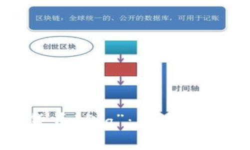 深入探讨数字货币“Pig”：未来的投资机会与挑战